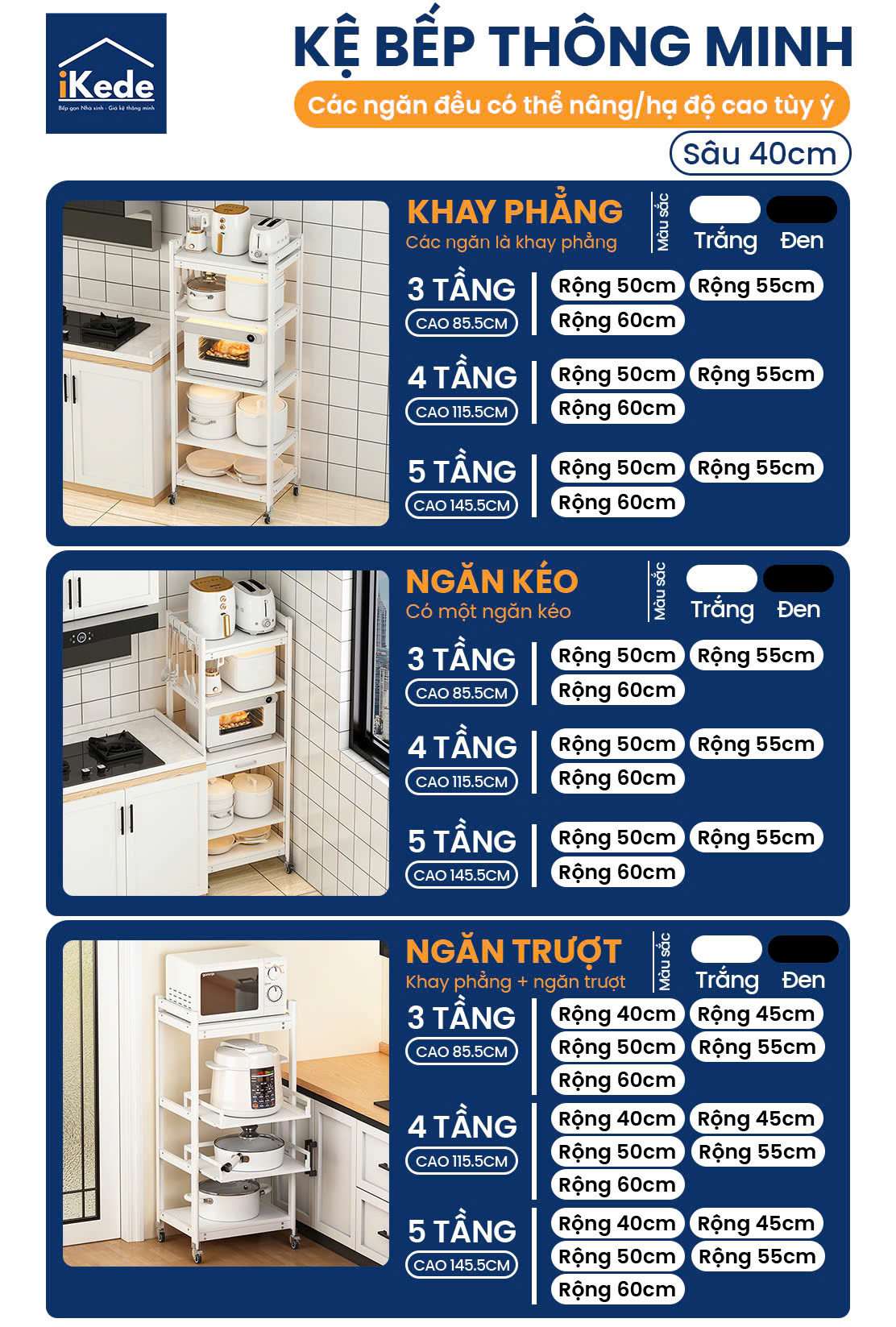 Catalogue đầy đủ iKede